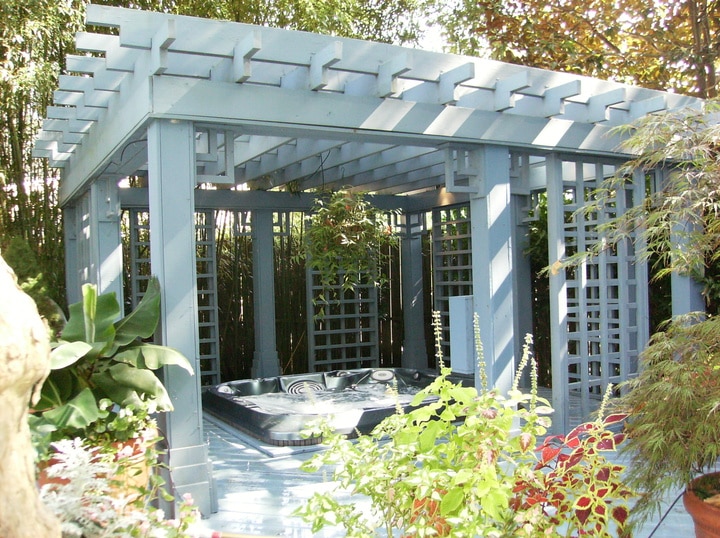 enclosed hot tubs